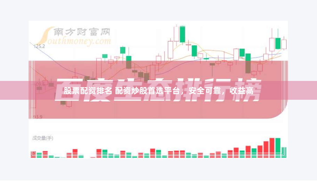 股票配资排名 配资炒股首选平台，安全可靠，收益高