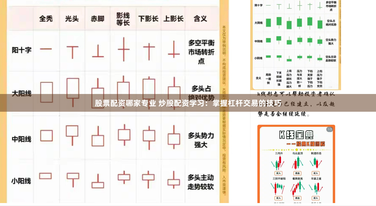 股票配资哪家专业 炒股配资学习：掌握杠杆交易的技巧