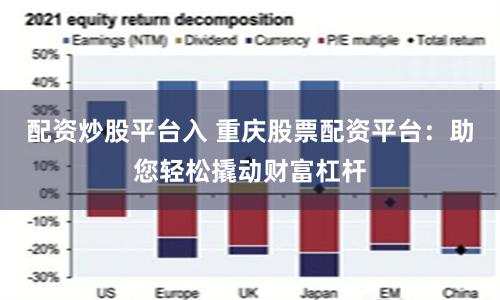 配资炒股平台入 重庆股票配资平台：助您轻松撬动财富杠杆