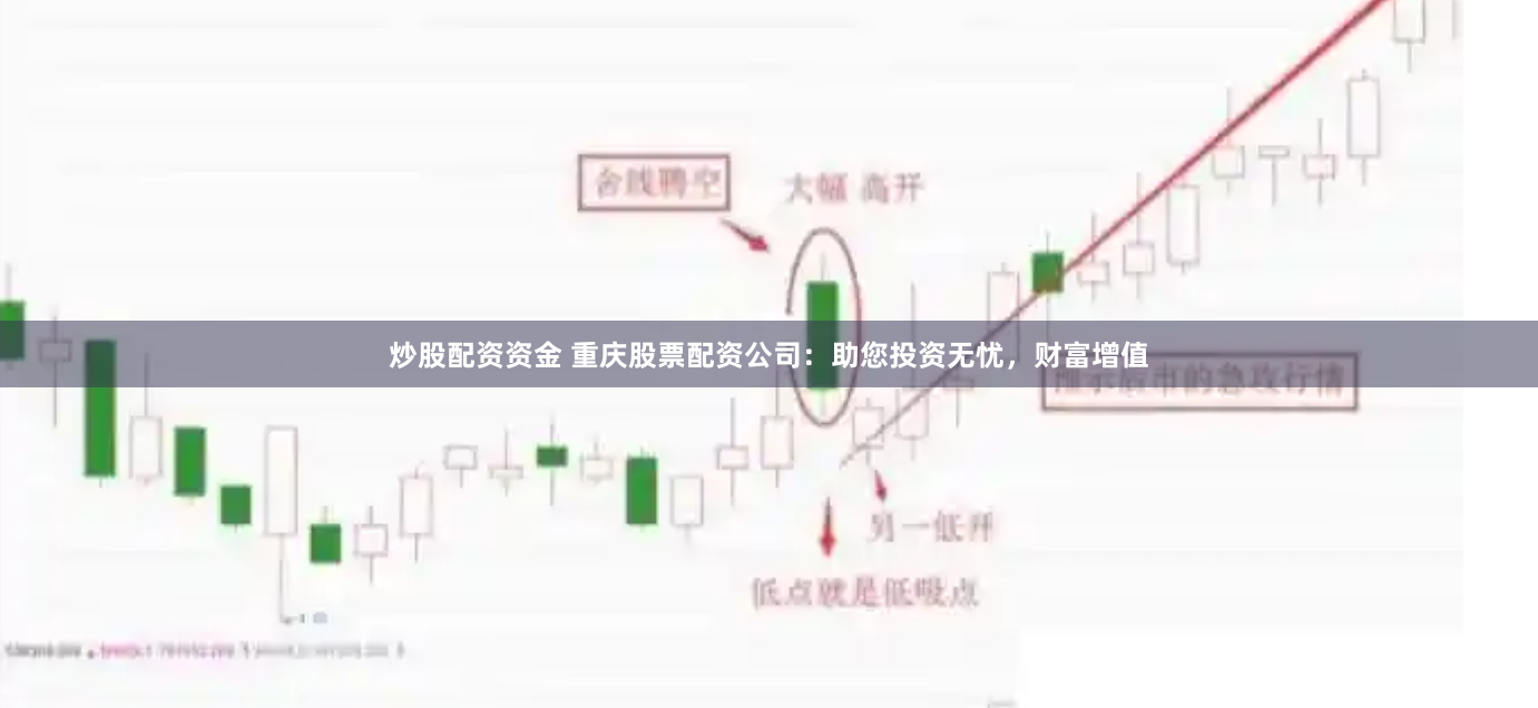 炒股配资资金 重庆股票配资公司：助您投资无忧，财富增值