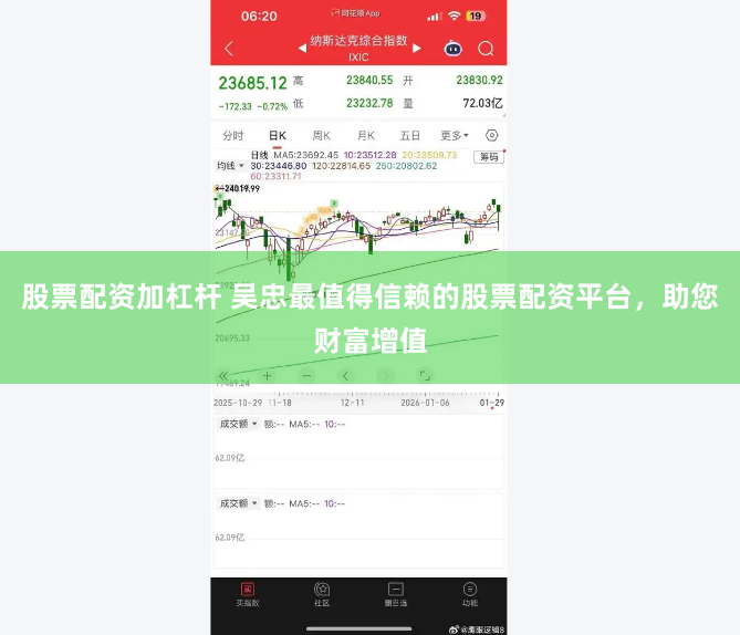 股票配资加杠杆 吴忠最值得信赖的股票配资平台，助您财富增值