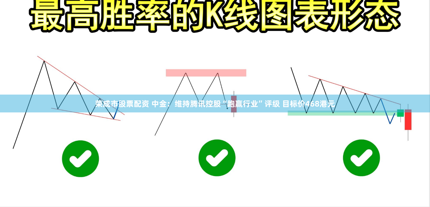 荣成市股票配资 中金：维持腾讯控股“跑赢行业”评级 目标价468港元