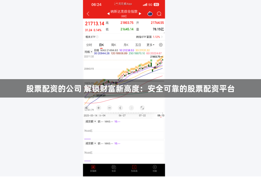股票配资的公司 解锁财富新高度：安全可靠的股票配资平台