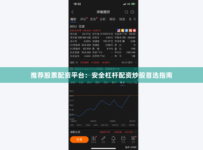 推荐股票配资平台：安全杠杆配资炒股首选指南
