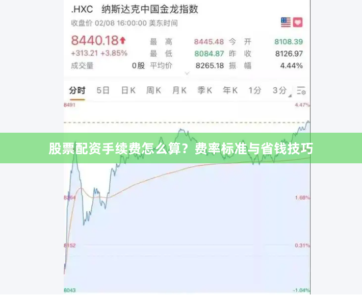 股票配资手续费怎么算？费率标准与省钱技巧