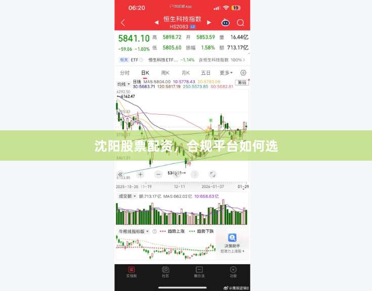 沈阳股票配资，合规平台如何选