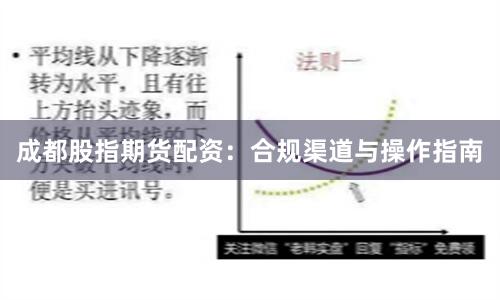 成都股指期货配资：合规渠道与操作指南