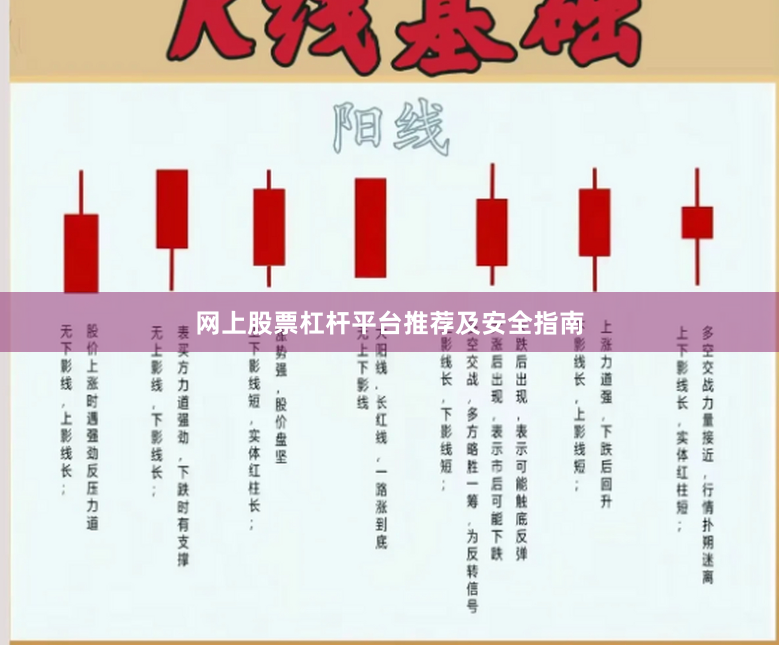 网上股票杠杆平台推荐及安全指南