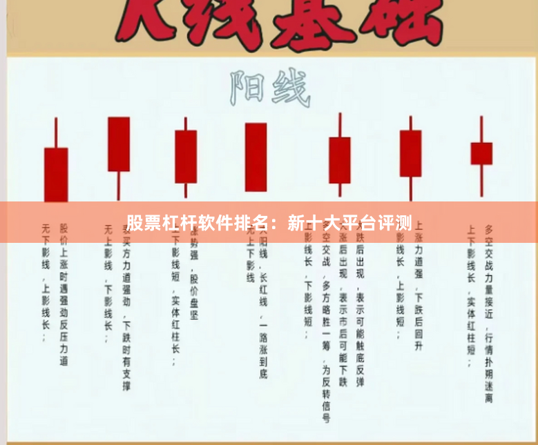 股票杠杆软件排名：新十大平台评测