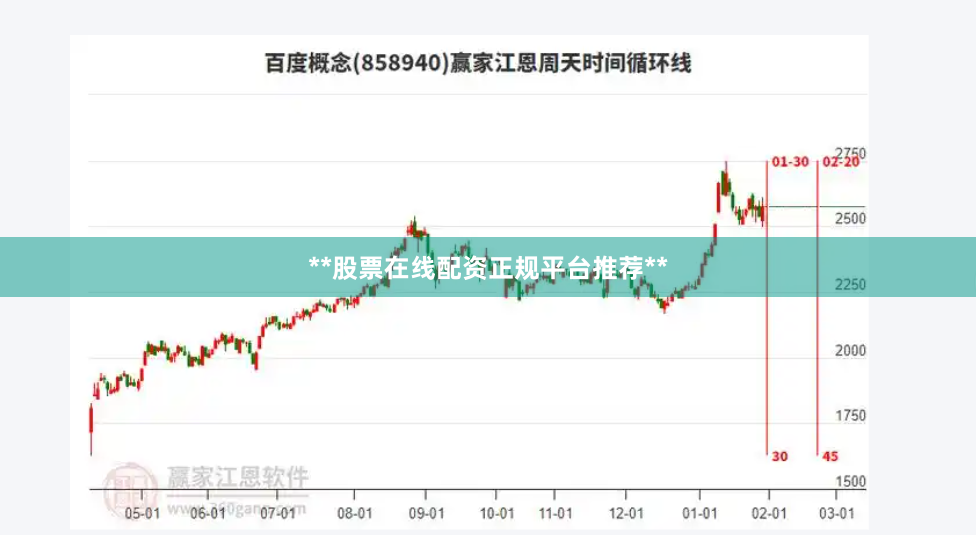 **股票在线配资正规平台推荐**